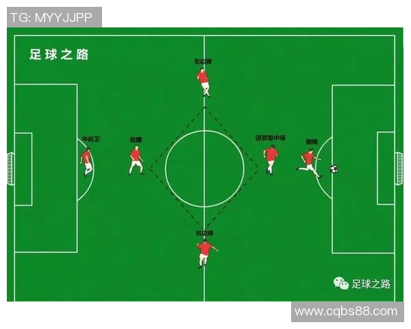 上海足球队反击革新之路：重塑战术与团队协作的全新篇章