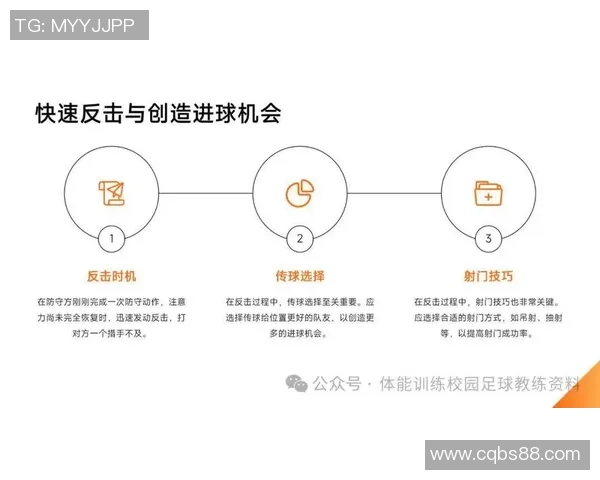 足球明星进球秘籍揭秘如何在比赛中精准射门与战术配合 足球明星进球秘籍揭秘如何在比赛中精准射门与战术配合