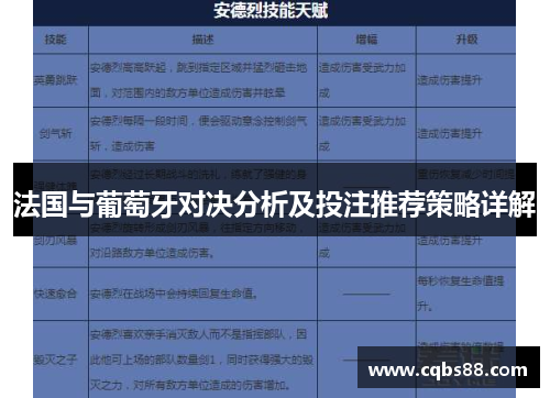 法国与葡萄牙对决分析及投注推荐策略详解