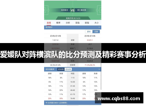 爱媛队对阵横滨队的比分预测及精彩赛事分析